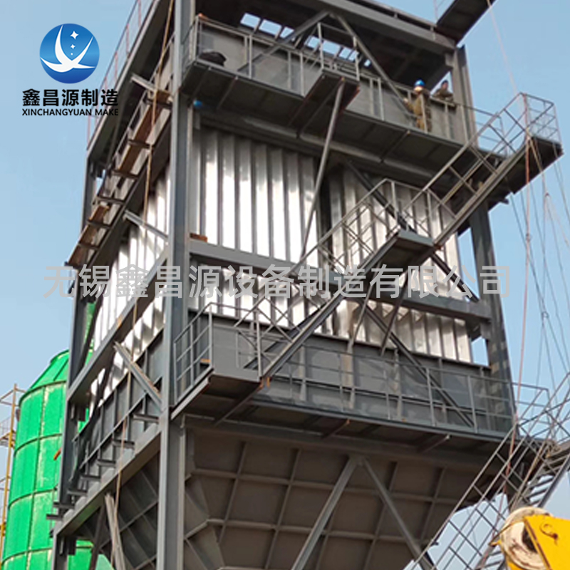 濕式靜電除塵器是如何處理粉塵廢氣的？